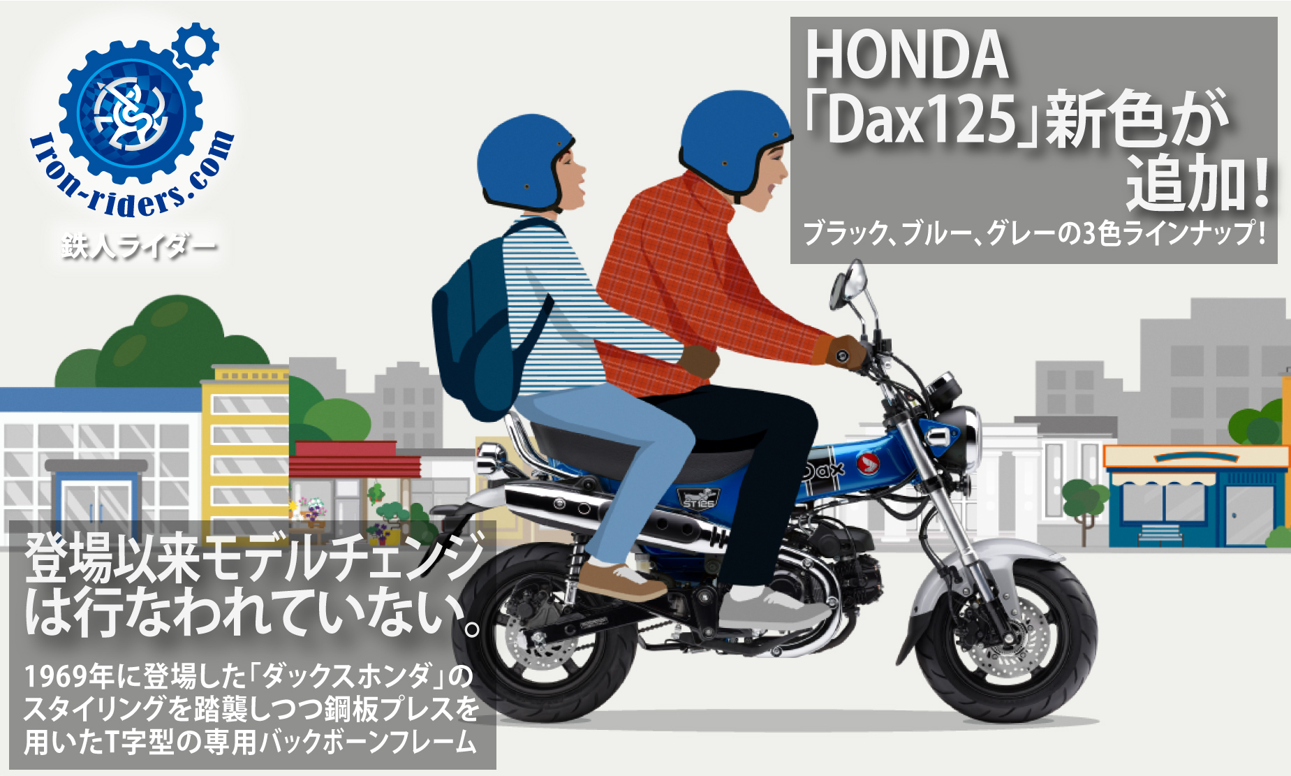 HONDA「Dax125」