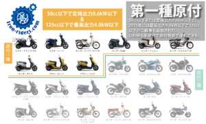 道路運送法-第一種原動機付自転車