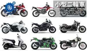 道路運送法-小型二輪車