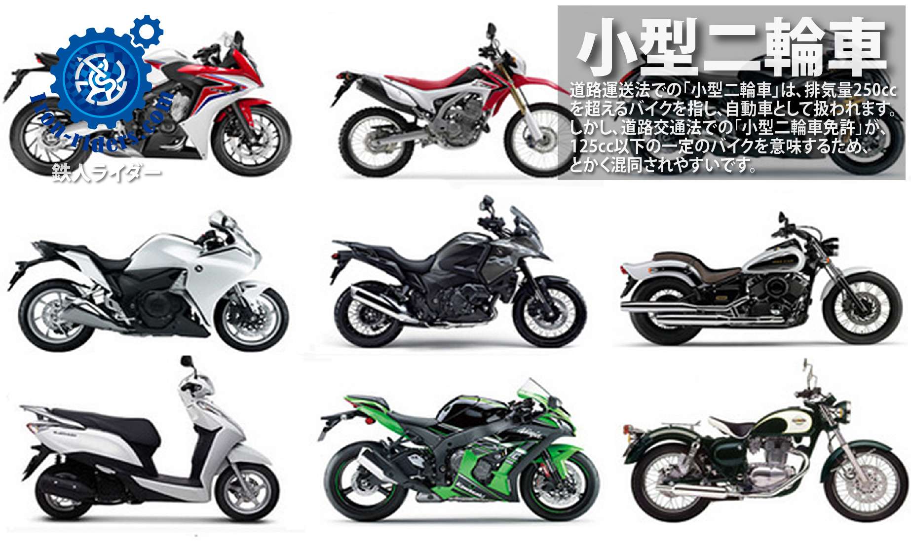道路運送法-小型二輪車