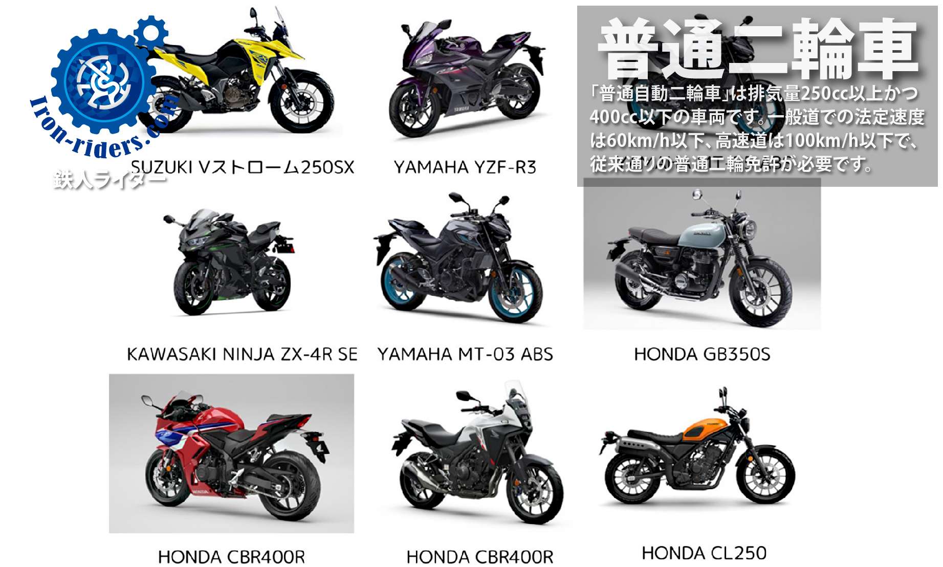 道交法-普通自動二輪車