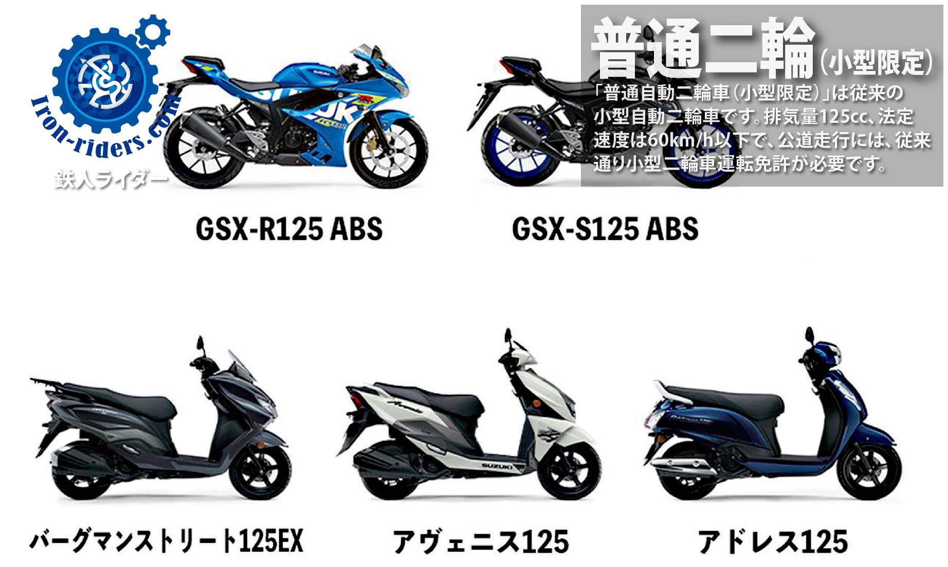 道交法-普通自動二輪車（小型限定）