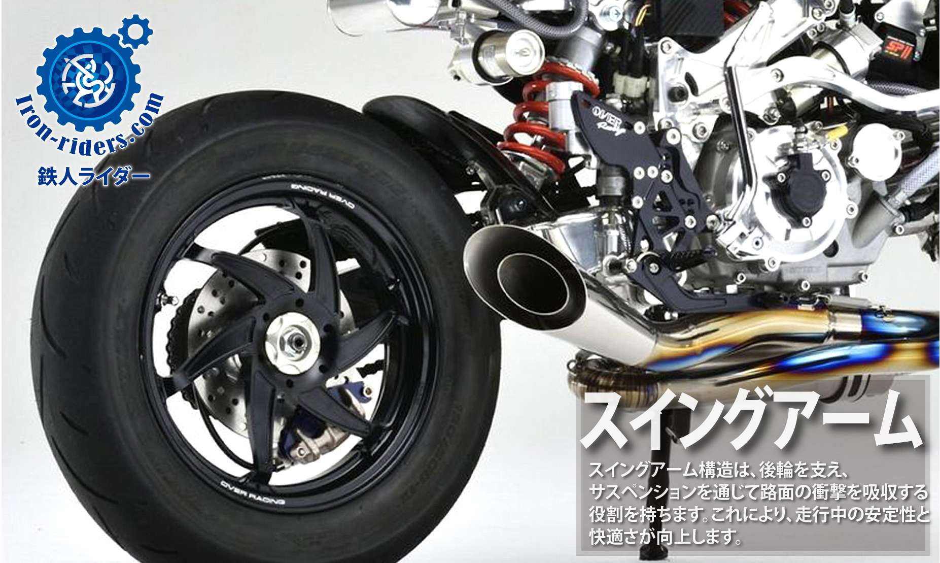 スイングアーム