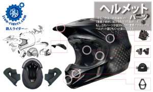 ヘルメットパーツ