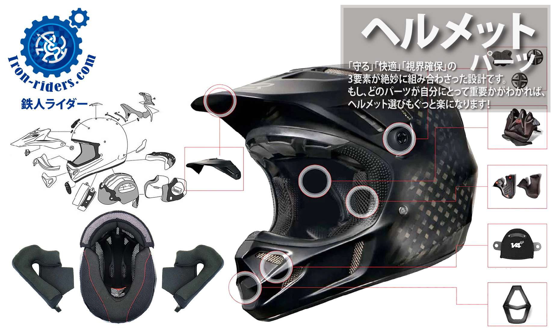 ヘルメットパーツ