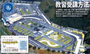教習受講方法