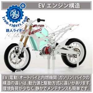 EVエンジン構造