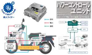パワーコントロールユニット系