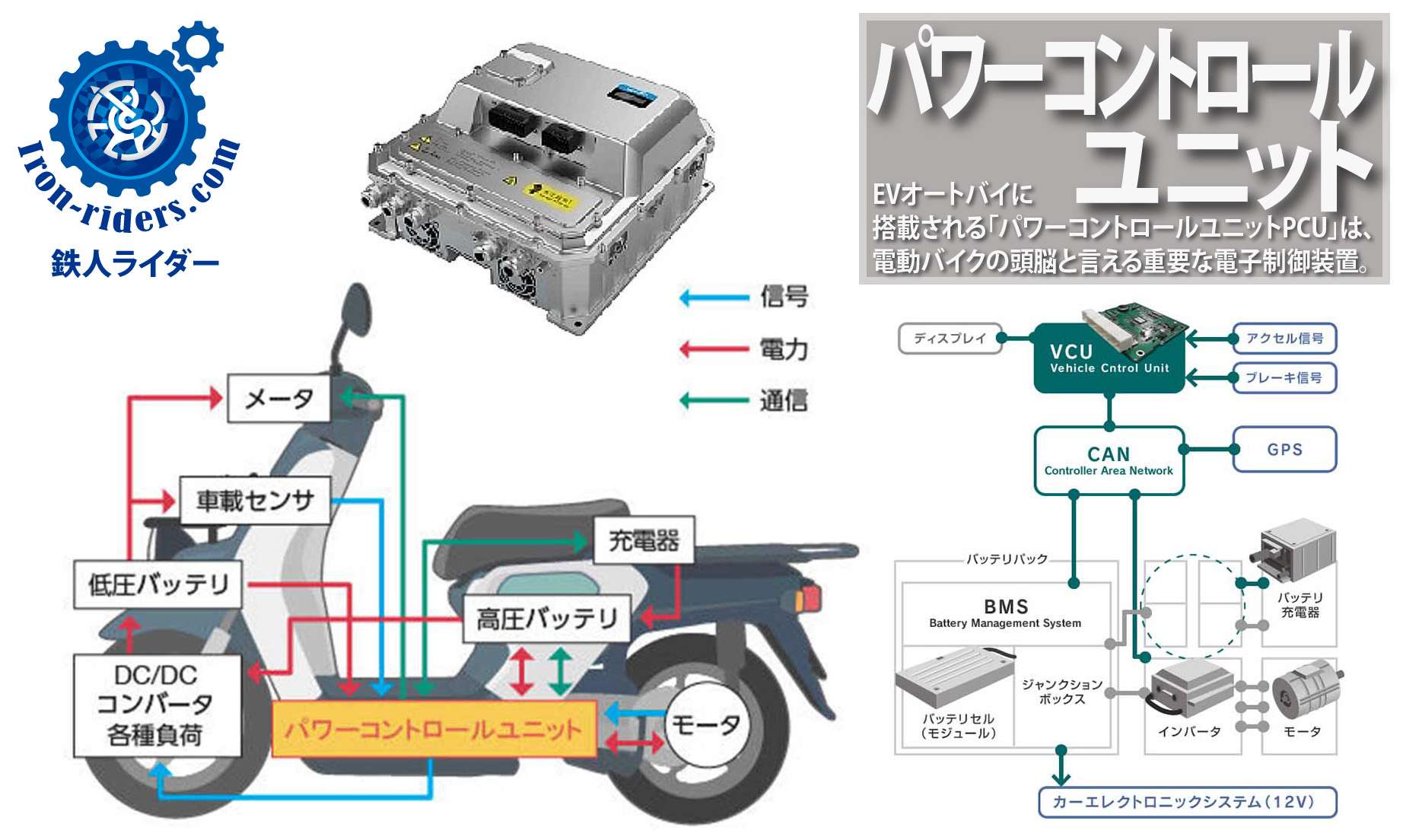 パワーコントロールユニット系