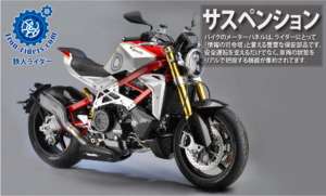 サスペンション系