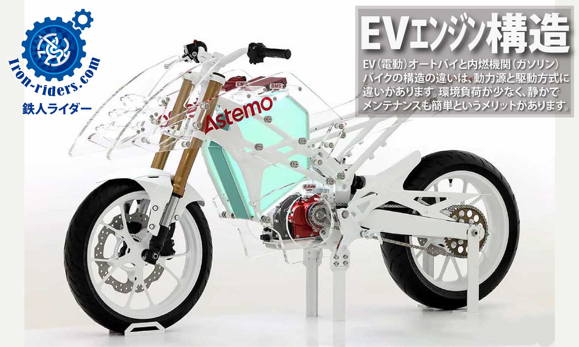 EVエンジン構造